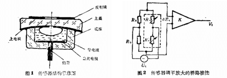 兴发娱乐·(中国游)最新官方网站